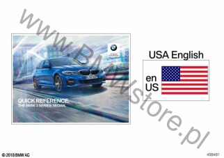 Quick Reference Card G20 na diagramie Quick Reference Card G20 