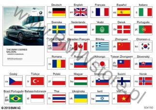 Instrukcja obsługi G30 na diagramie Instrukcja obsługi G30 