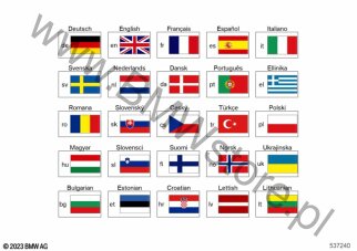 Teksty licencyjne dod. instr. obsługi na diagramie Teksty licencji BMW EU 