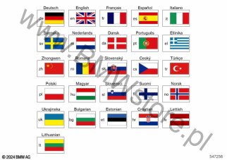 Teksty licencyjne dod. instr. obsługi na diagramie Teksty licencji BMW EU 