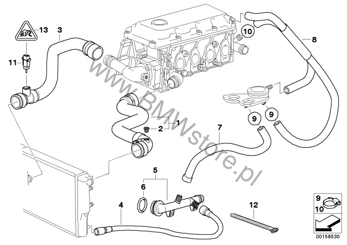 Prowadzenie węży wody ukł. chłodn. BMW 3' E46 318i M43