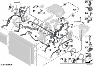 Węże płynu chłodzącego układu chłodzenia dla BMW 5' G31 Touring LCI BMW ALPINA D5s B57S ECE