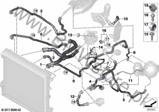Węże płynu chłodzącego układu chłodzenia dla BMW X3 G01 LCI SAV X3 20i 1.6 B48M ECE