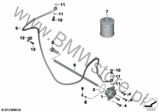 Wysprzęglik na diagramie Uruchamianie sprzęgła 