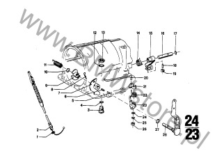 Kołek na diagramie ZF 3HP20 Układ włącz./Blokada postojowa