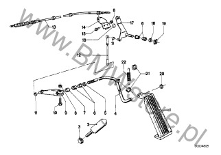 Cięgno na diagramie Mech. gazu/Cięgło Bowdena