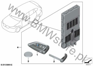 Pilot Basis na diagramie Pilot radiowy 
