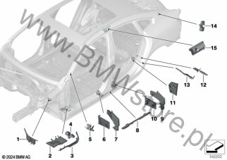 Przegrody profili zamkniętych dla BMW 2' F78 Gran Coupé 225L B48N ECE