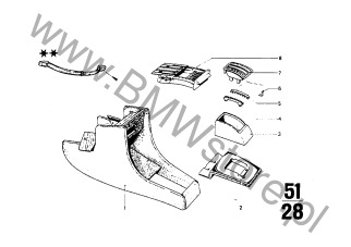 Osłona na diagramie Centre console