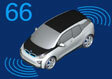 66. Distance Systems, Cruise Control