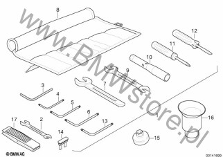 Komplet narzędzi na diagramie Komplet narzędzi 