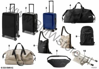 BMW Boardcase (80 22 5B319B6) na diagramie BMW Koffer und Taschen 2024/25